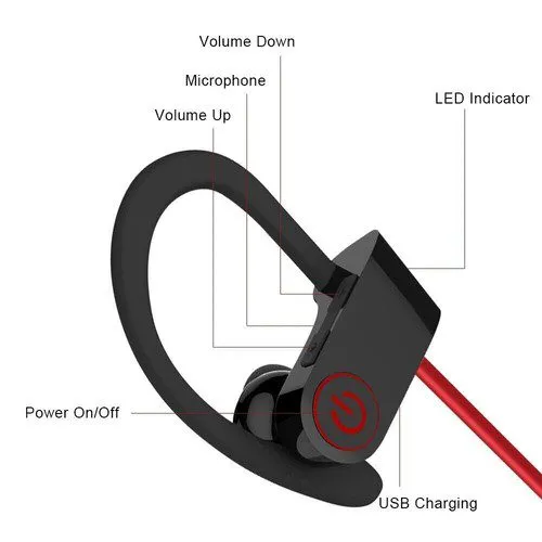 Waterproof Bluetooth 5.0 Earbuds Stereo Sport Wireless Headphones in Ear Headset