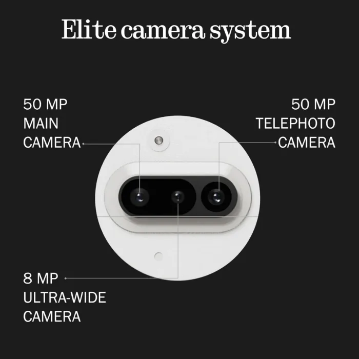 Nothing Phone (3a) Smartphone, 6.77" 120Hz AMOLED Display, 50MP Triple Camera System, Snapdragon 7s Gen3 Processor, Bluetooth 5.4, IP64 Waterproof, 5000mAh,Dual Nano-SIM, Android 15, 8+128GB Black - Image 5