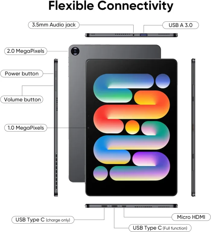 10.1" Window 11 Pro Tablet PC 12GB RAM 256GB SSD, Intel Core m3 Processor (up to 3.4 GHz), HD Touchscreen, BT5.0 WiFi 5, Type-C, Micro HDMI, Dual Webcam, Space Gray (Keyboard Sold Separately)