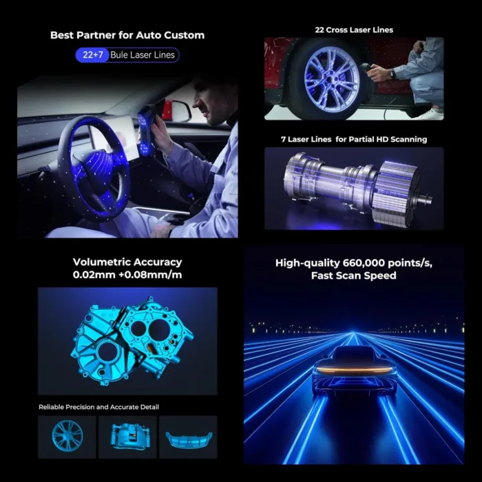 Creality 3D Scanner Raptor Pro and Scan Bridge Wireless Scanning for 3D Scanning, High Precision 0.02mm, 60FPS Scanning Speed, 22+7 Blue Laser Lines